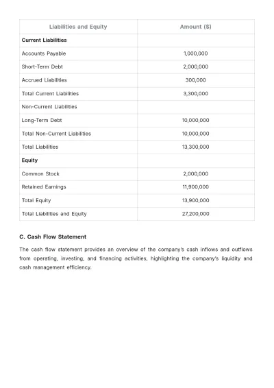 Free Hotel Financial Report Template to Edit Online