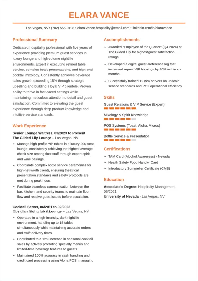 Free Lounge Waitress ATS Resume Template, AI Resume Builder