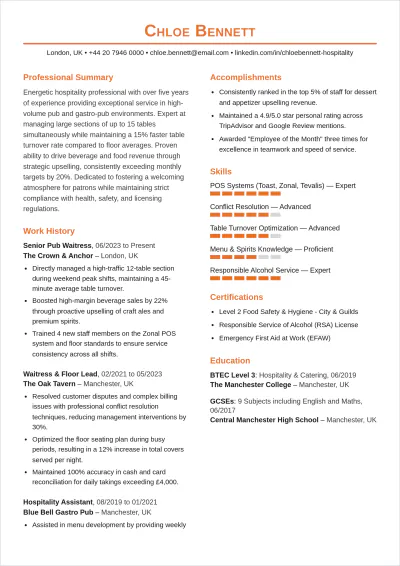 Free Pub Waitress ATS Resume Template, AI Resume Builder