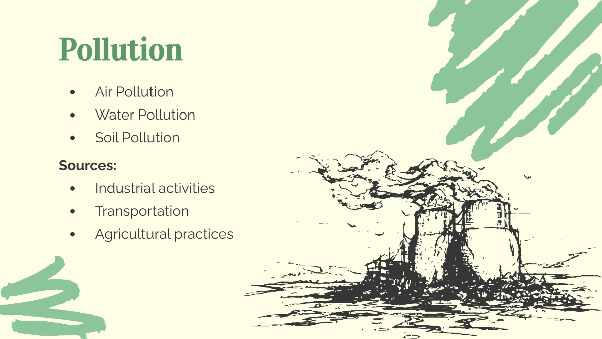 Free Environment Basic Concepts And Issues PPT Template to Edit Online