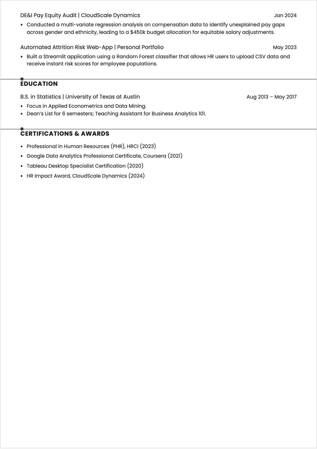 Free Human Resources Data Analyst ATS Resume Template