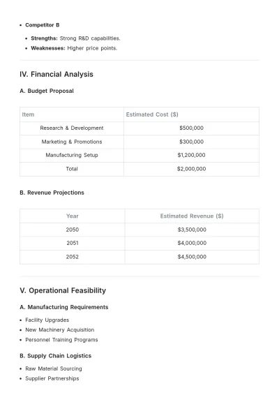 Free Business Idea Project Report Template to Edit Online