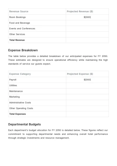 Free Hotel Budget Memo Template to Edit Online