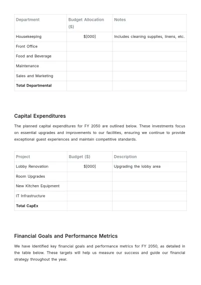 Free Hotel Budget Memo Template to Edit Online