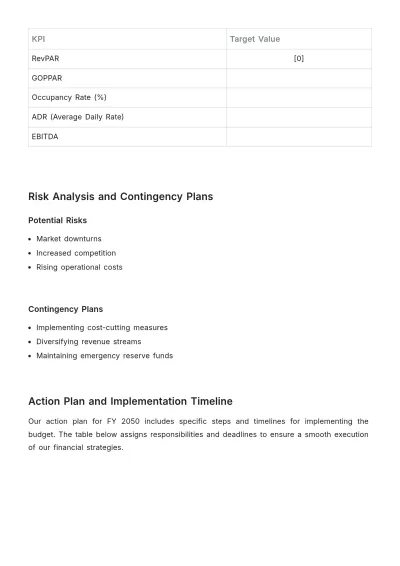Free Hotel Budget Memo Template to Edit Online