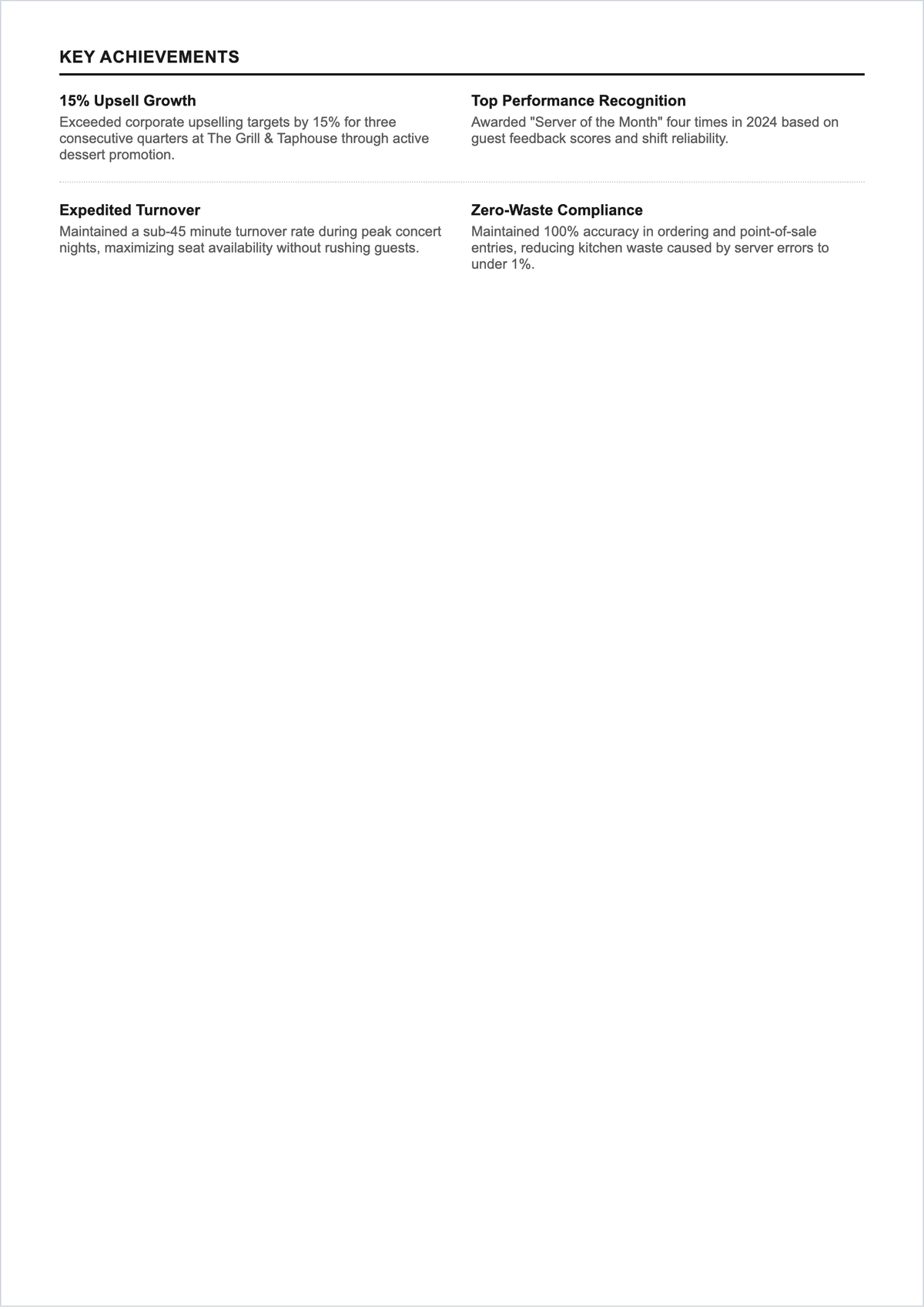 Free Casual Dining Waitress ATS Resume Template, AI Resume Builder