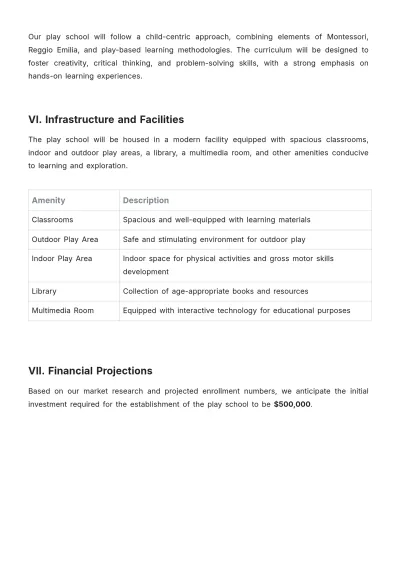 Free Play School Project Report Template to Edit Online