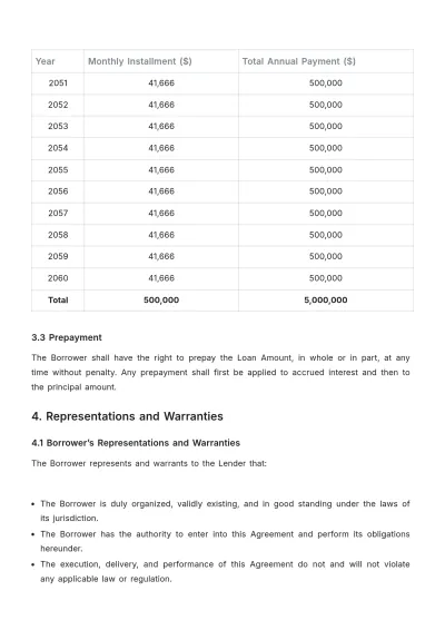 Free Hotel Loan Agreement Template to Edit Online