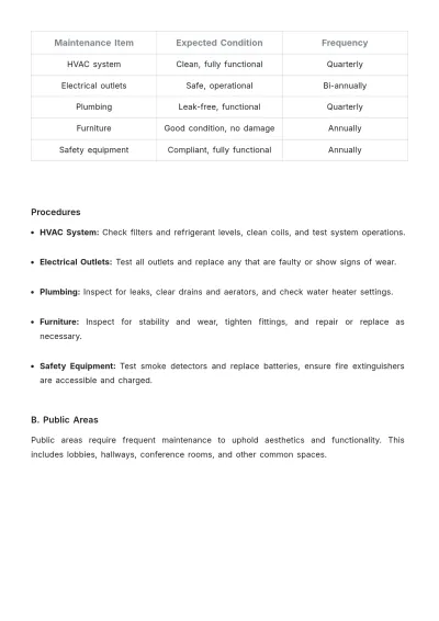 Free Hotel Maintenance Procedure Template to Edit Online