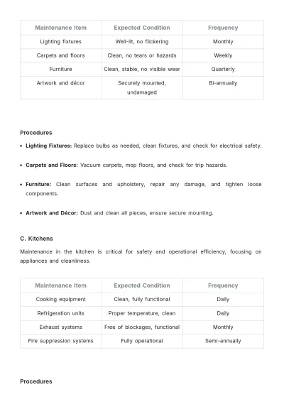 Free Hotel Maintenance Procedure Template to Edit Online