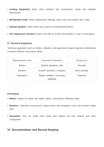 Free Hotel Maintenance Procedure Template to Edit Online