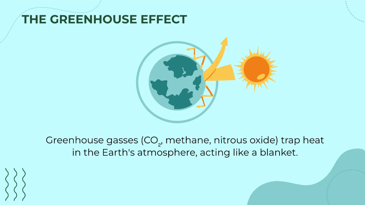 Free Global Warming and Climate Change Presentation Template to Edit Online