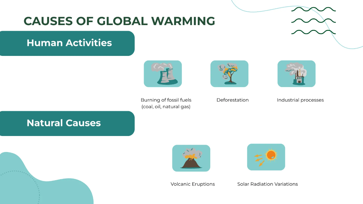 Free Global Warming and Climate Change Presentation Template to Edit Online