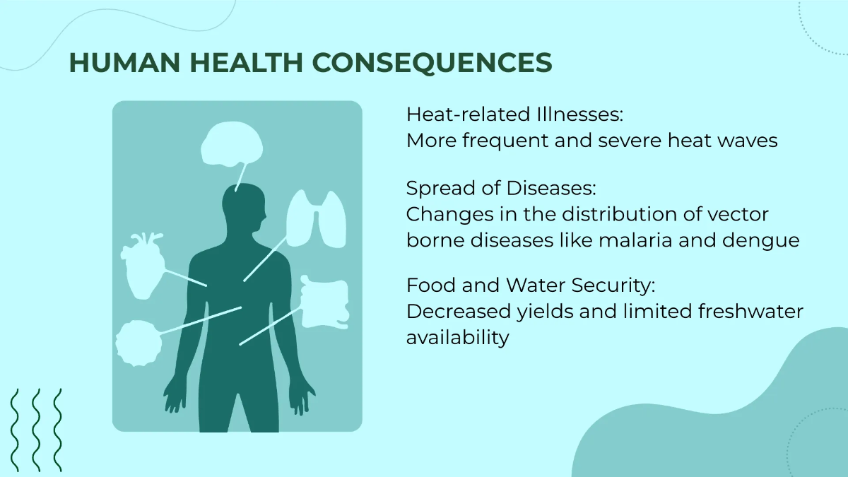 Free Global Warming and Climate Change Presentation Template to Edit Online