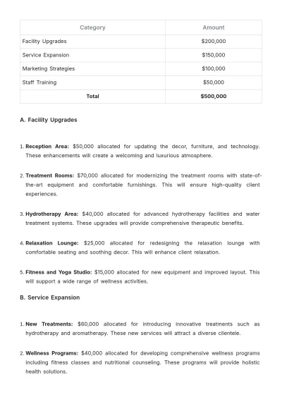 Free Spa Project Proposal Template to Edit Online