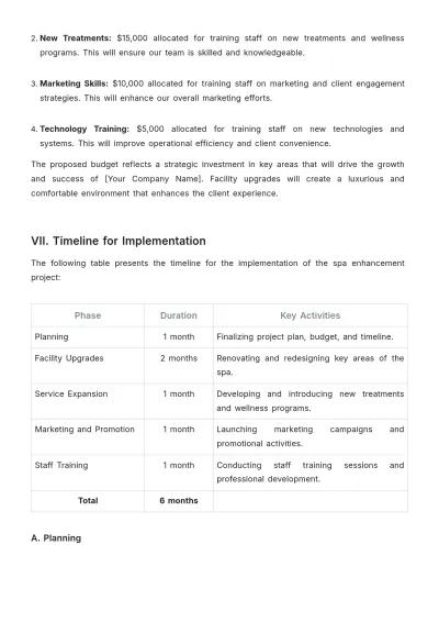 Free Spa Project Proposal Template to Edit Online