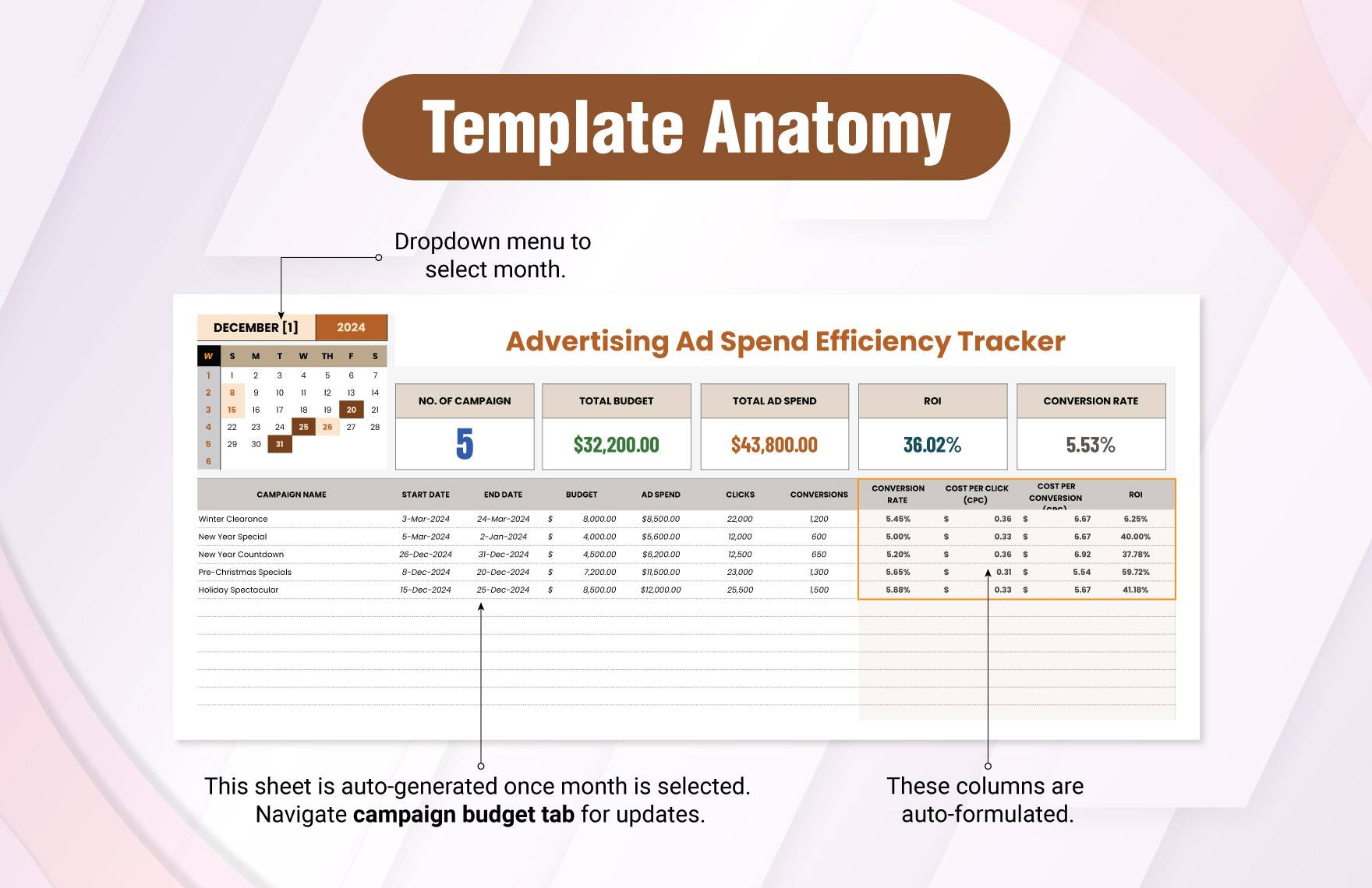 Advertising Ad Spend Efficiency Tracker Template