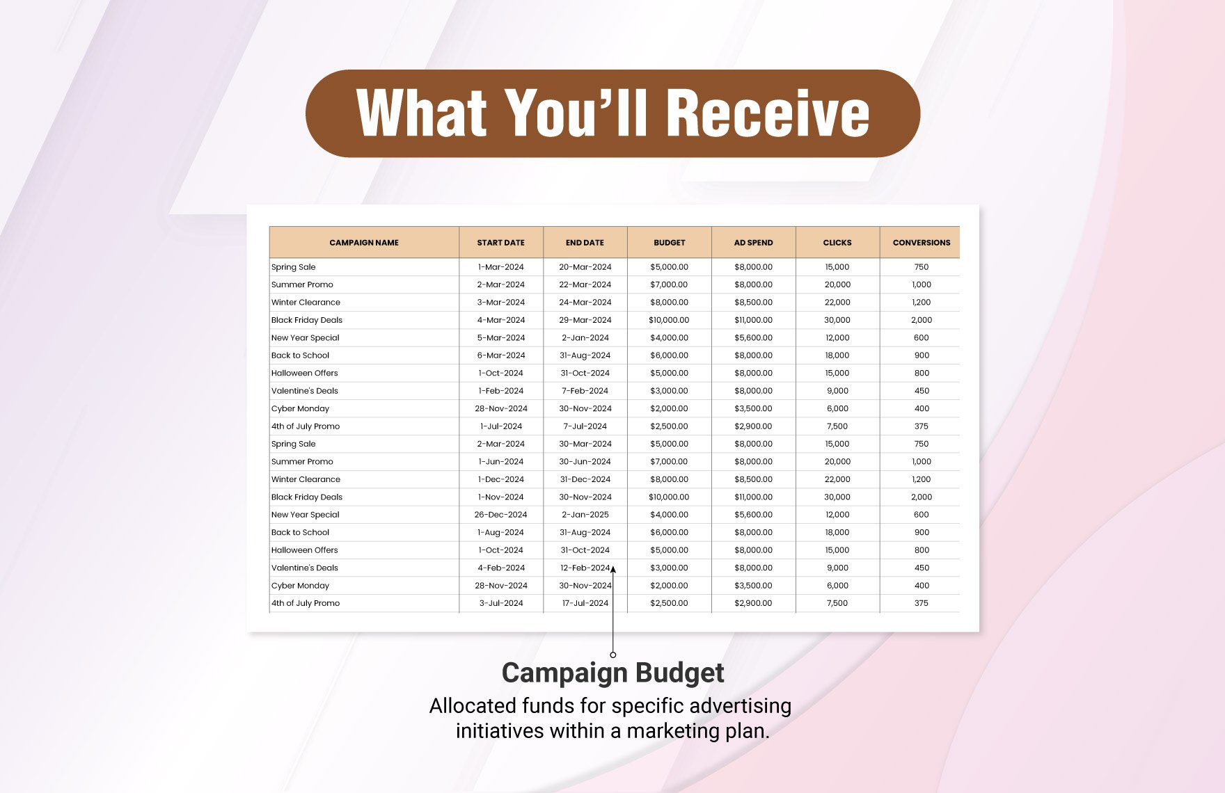 Advertising Ad Spend Efficiency Tracker Template