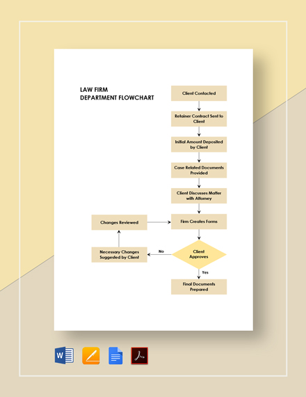 FREE Law Firm FlowChart Template - Download in Word, Google Docs, PDF ...