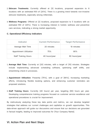 Free Spa Meeting Proposal Template to Edit Online