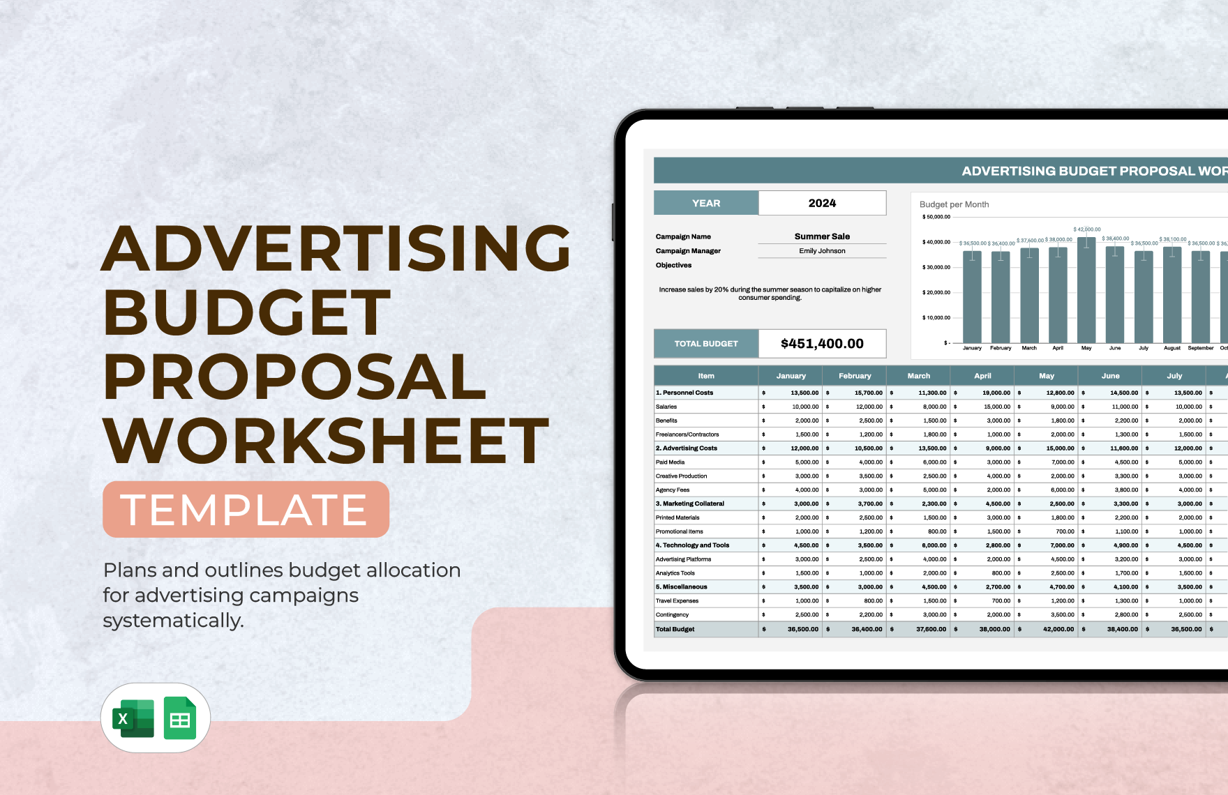 Advertising Budget Proposal Worksheet Template in Excel, Google Sheets
