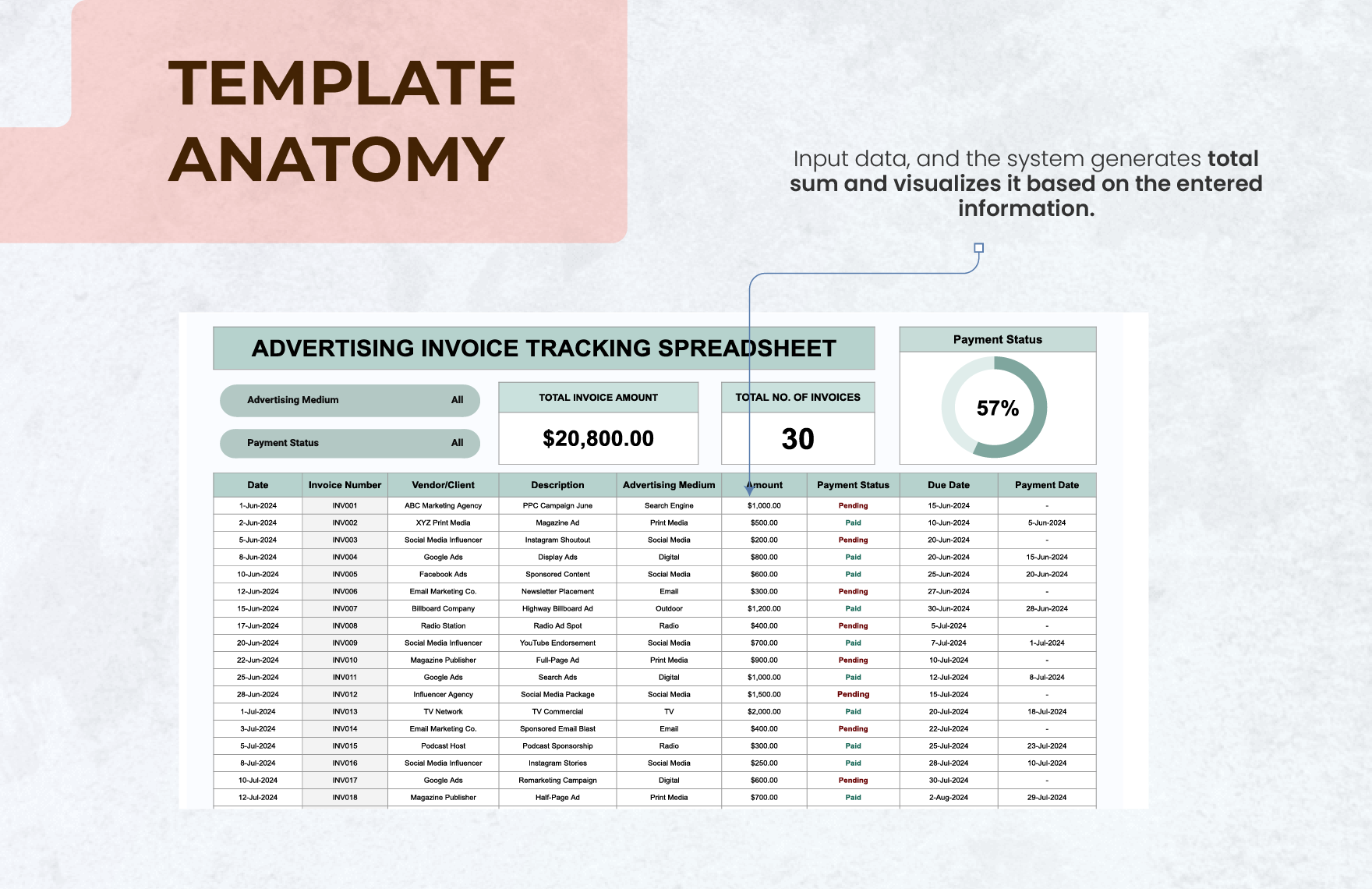 Advertising Invoice Tracking Spreadsheet Template