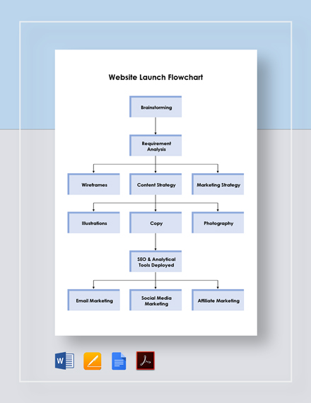 Download 7+ Website Flow Chart Templates - Adobe PDF | Template.net