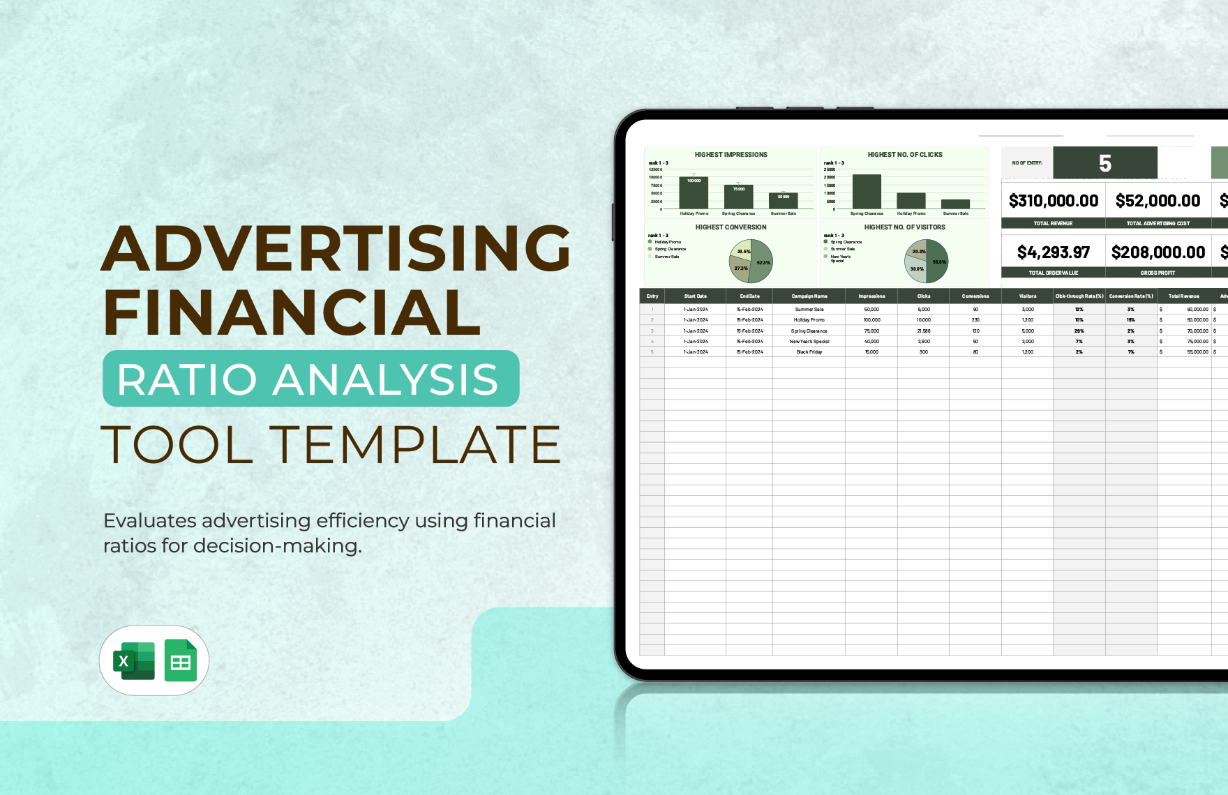 Advertising Financial Ratio Analysis Tool Template in Excel, Google Sheets