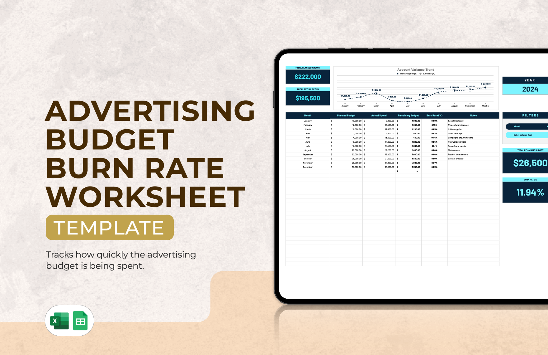 Advertising Budget Burn Rate Worksheet Template