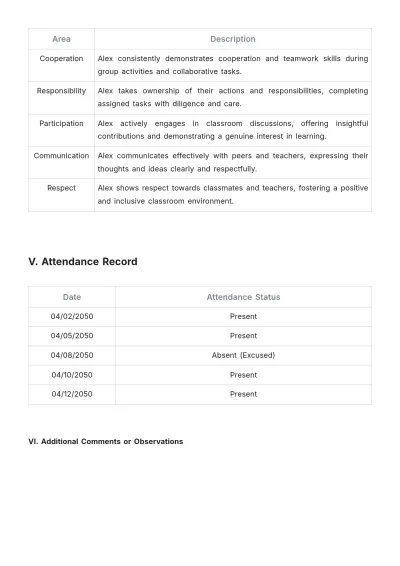 Free First Grade Progress Report Template to Edit Online