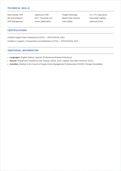Free Logistics Account Executive ATS Resume Template