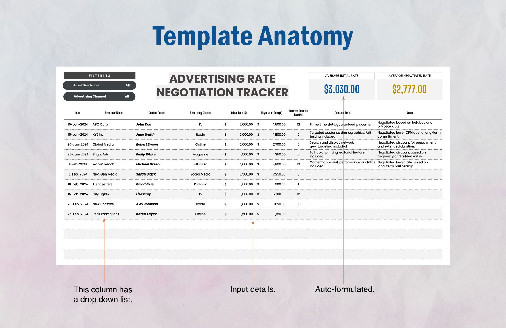 Advertising Rate Negotiation Tracker Template