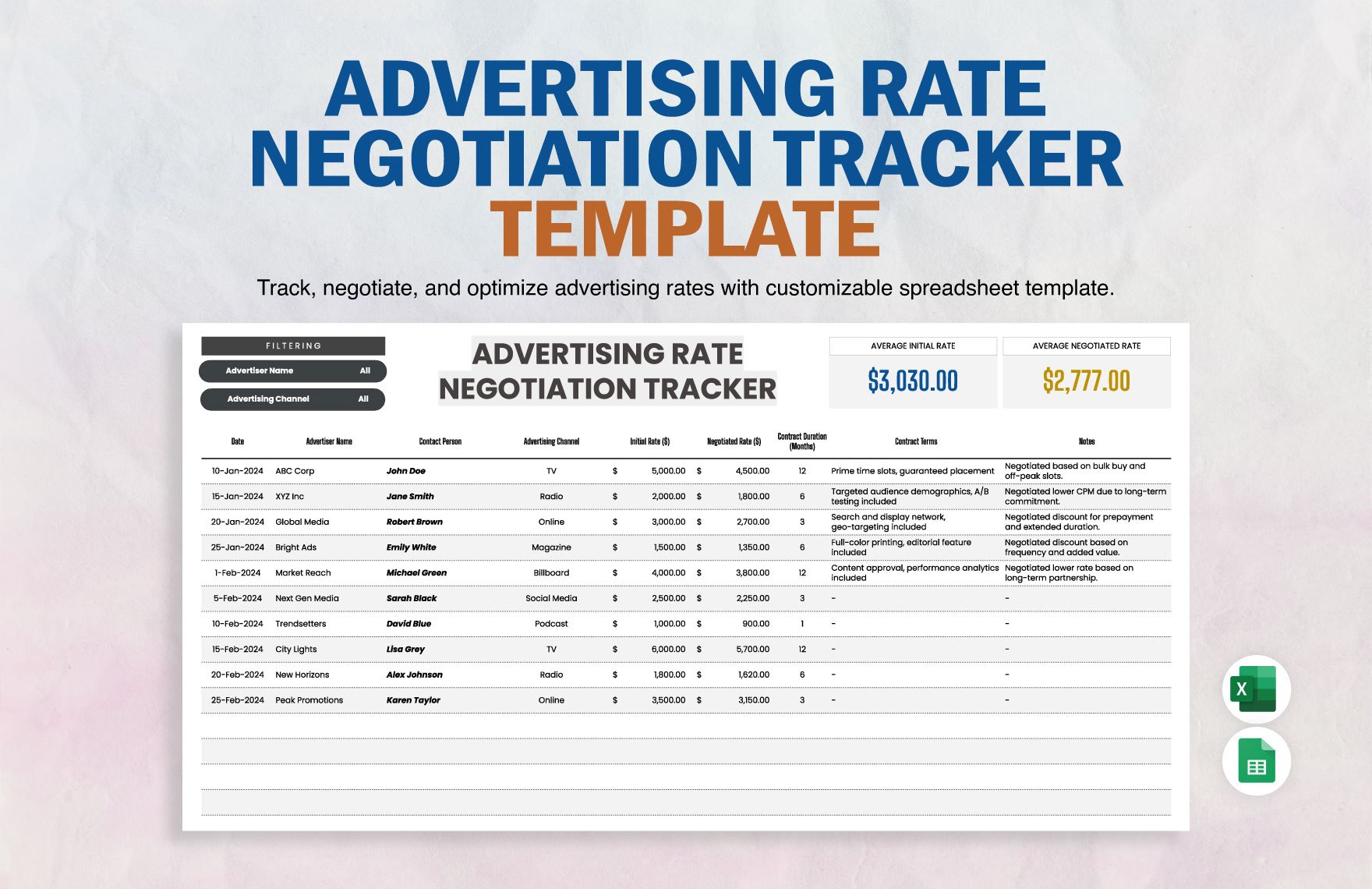 Advertising Rate Negotiation Tracker Template in Excel, Google Sheets