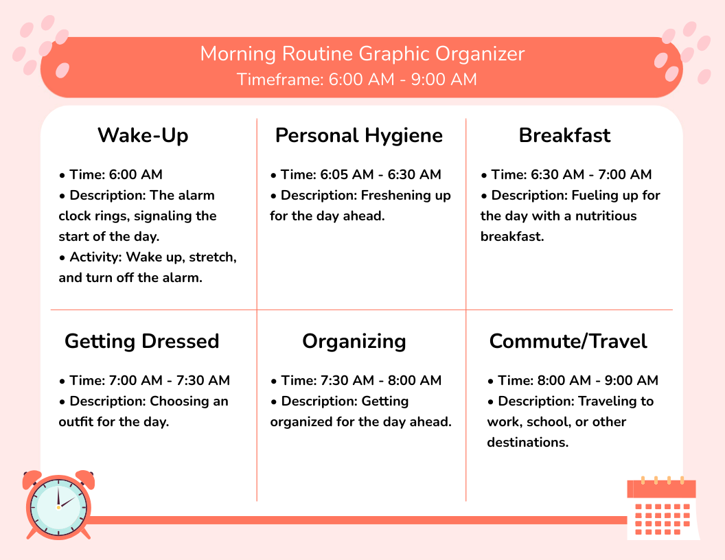 Morning Routine Graphic Organizer