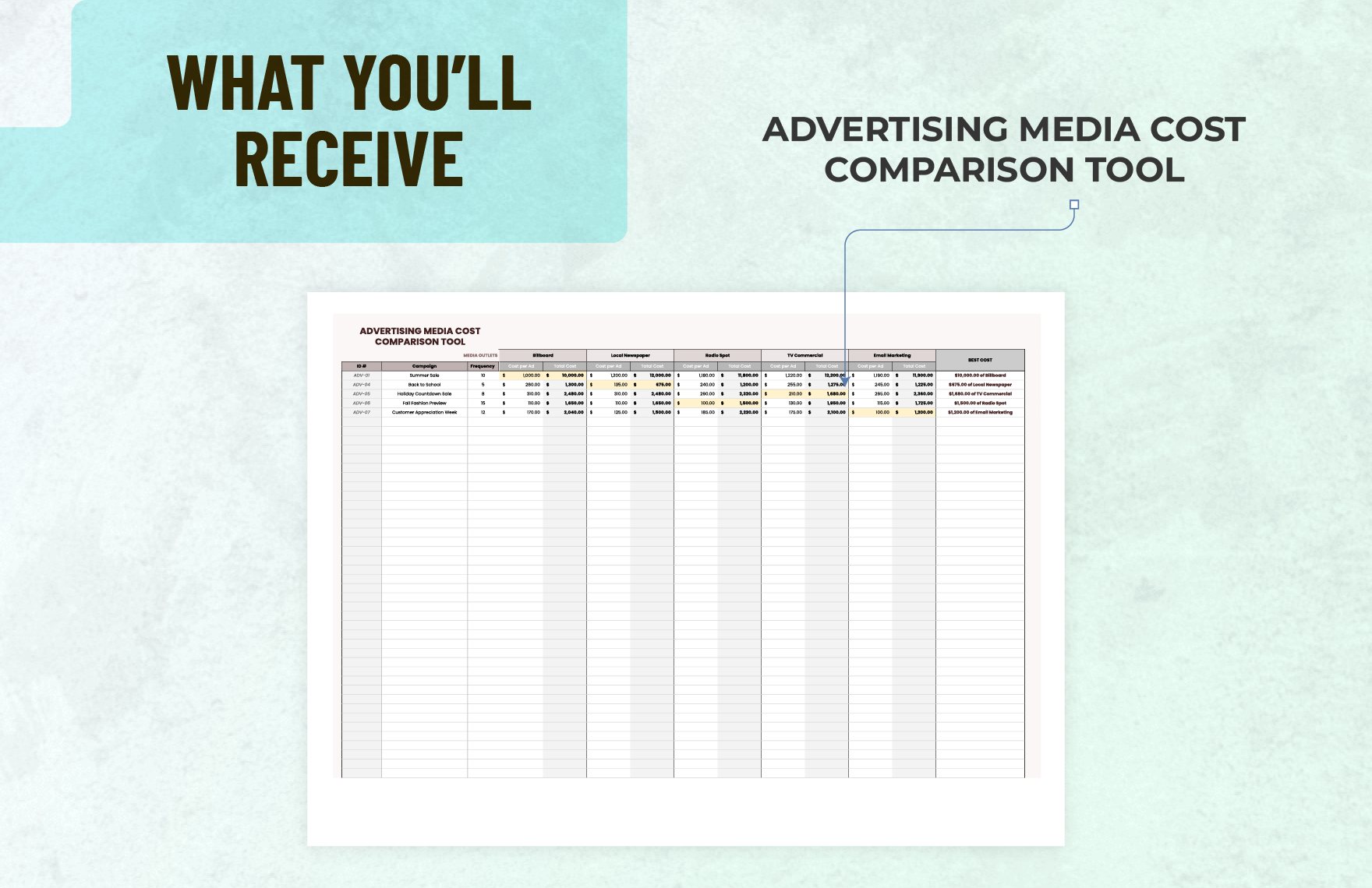 Advertising Media Cost Comparison Tool Template