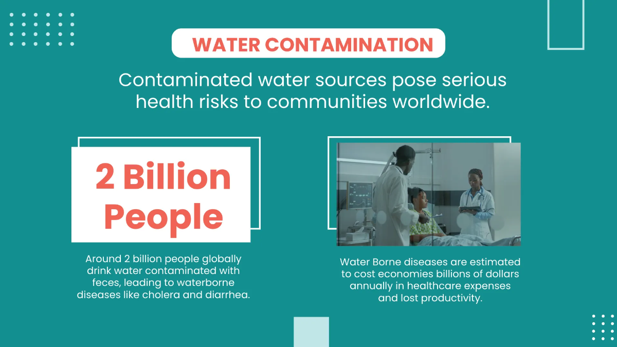 Free Healthcare Environment PPT Template to Edit Online