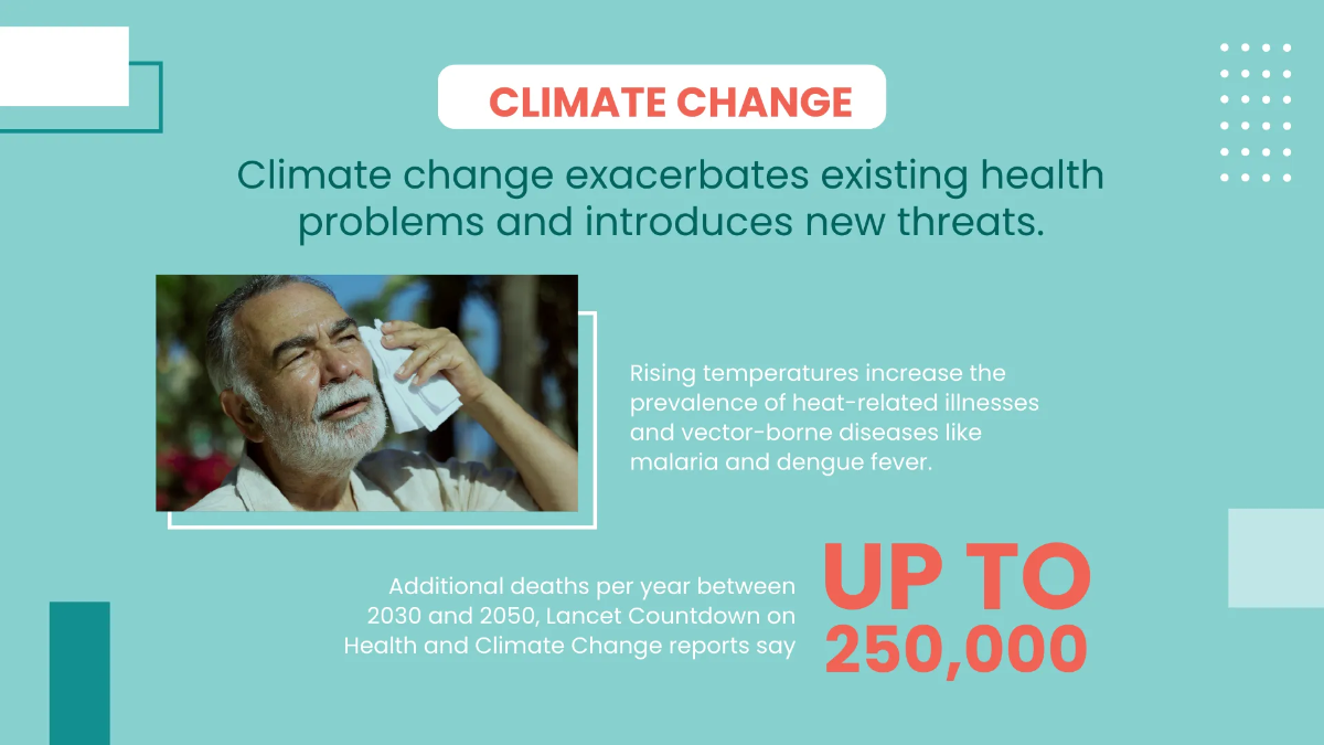 Free Healthcare Environment PPT Template to Edit Online