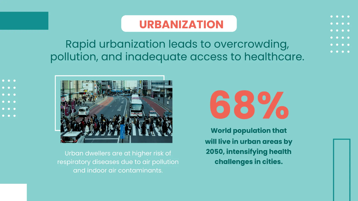 Free Healthcare Environment PPT Template to Edit Online