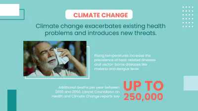 Free Healthcare Environment PPT Template to Edit Online