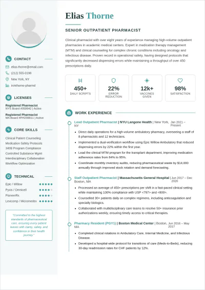 Free Outpatient Pharmacist ATS Resume Template, AI Resume Builder