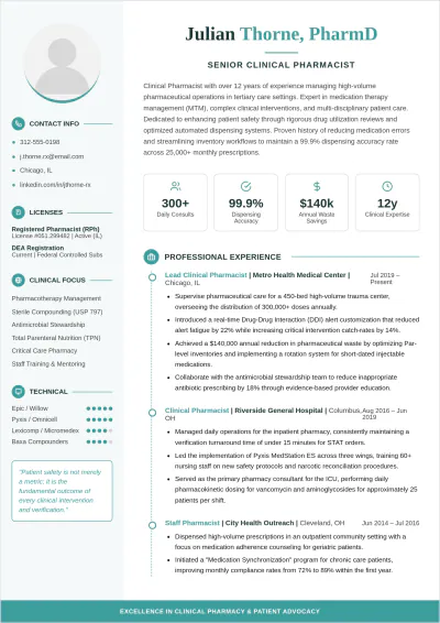 Free Certified Pharmacist ATS Resume Template, AI Resume Builder