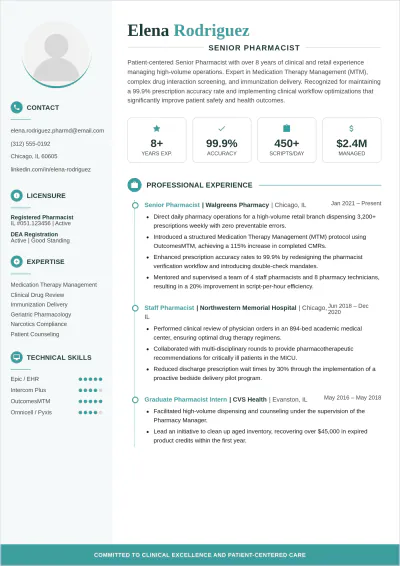 Free Full Time Pharmacist ATS Resume Template, AI Resume Builder