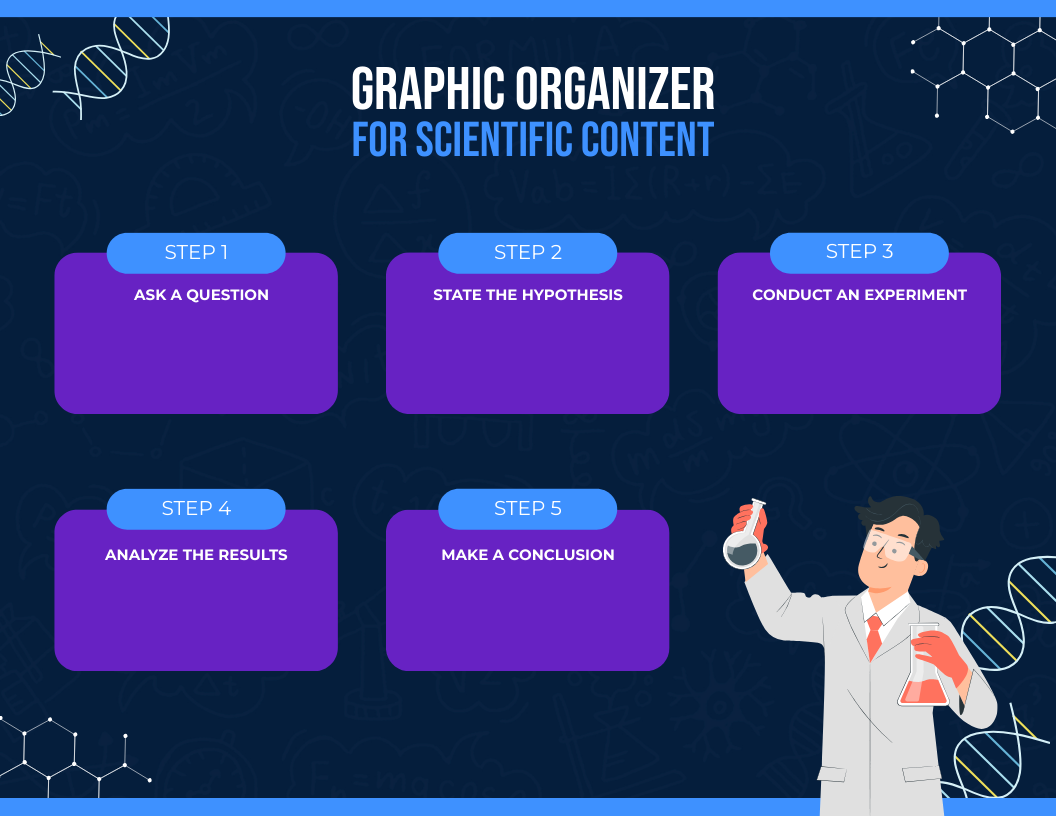 Graphic Organizer For Scientific Content