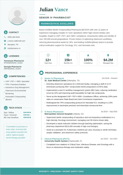 Free IV Pharmacist ATS Resume Template, AI Resume Builder