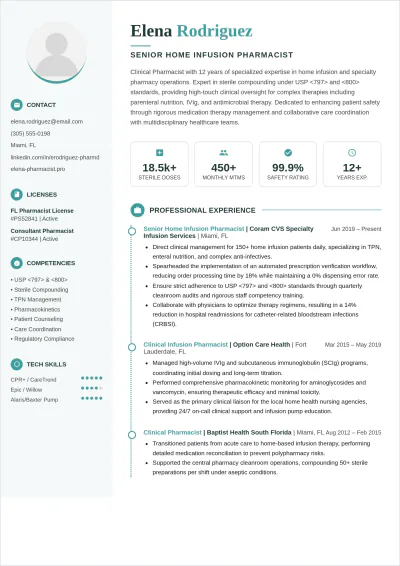 Free Home Infusion Pharmacist ATS Resume Template, AI Resume Builder