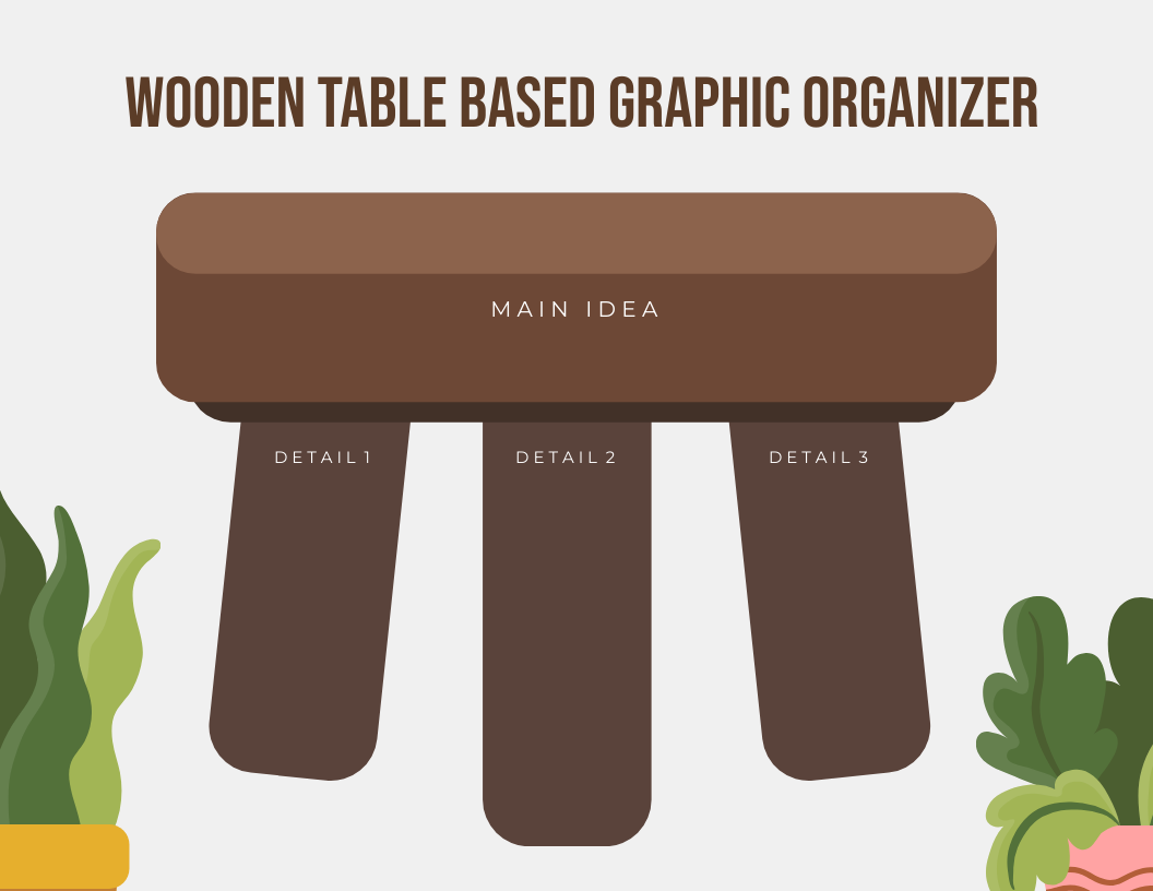 Wooden Table Based Graphic Organizer