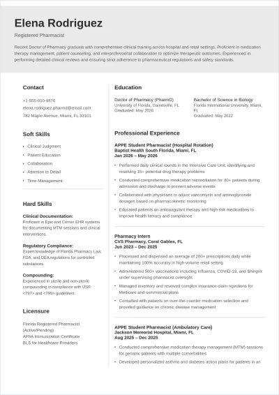 Free Entry Level Pharmacist ATS Resume Template, AI Resume Builder