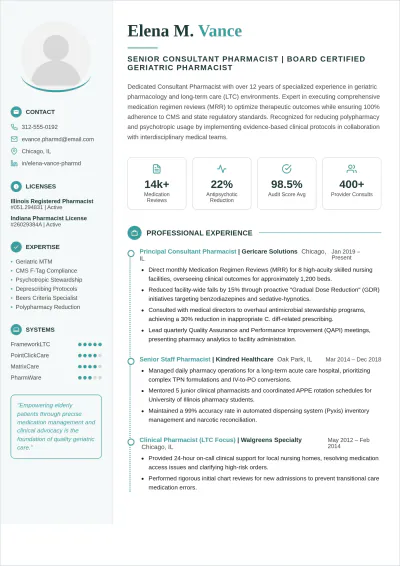 Free Consultant Pharmacist ATS Resume Template, AI Resume Builder