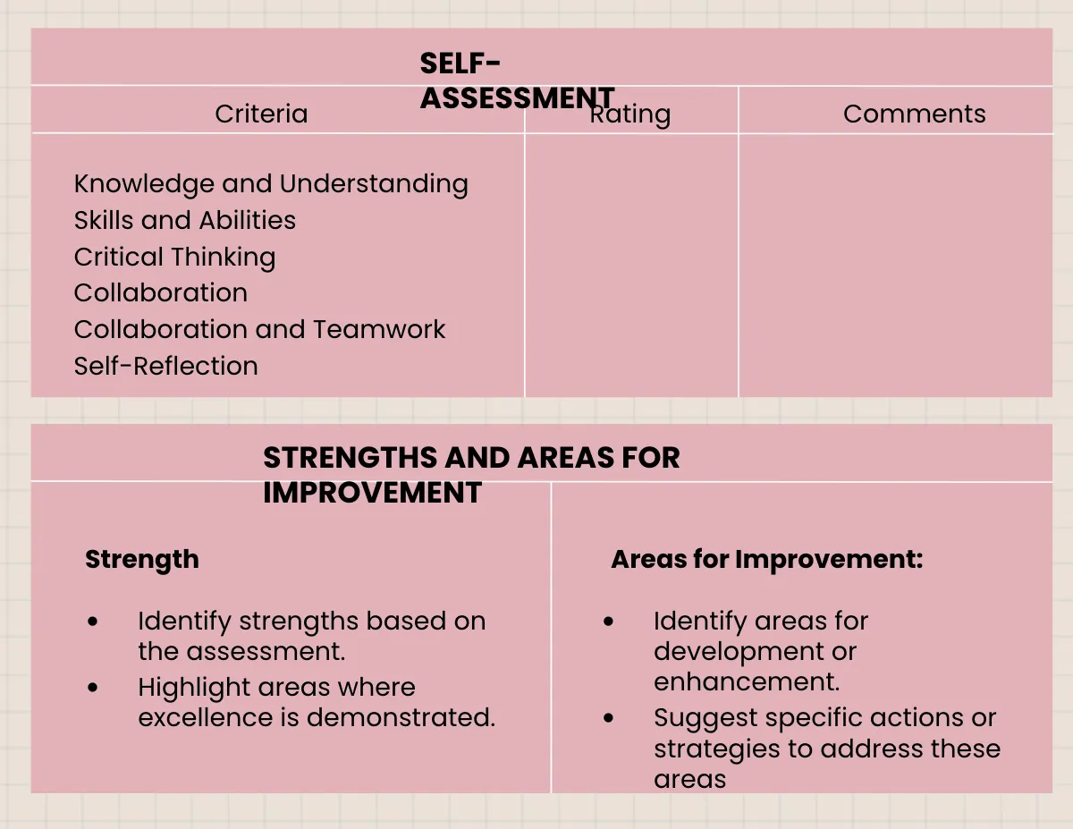 Free Self-Assessment Graphic Organizer Template to Edit Online