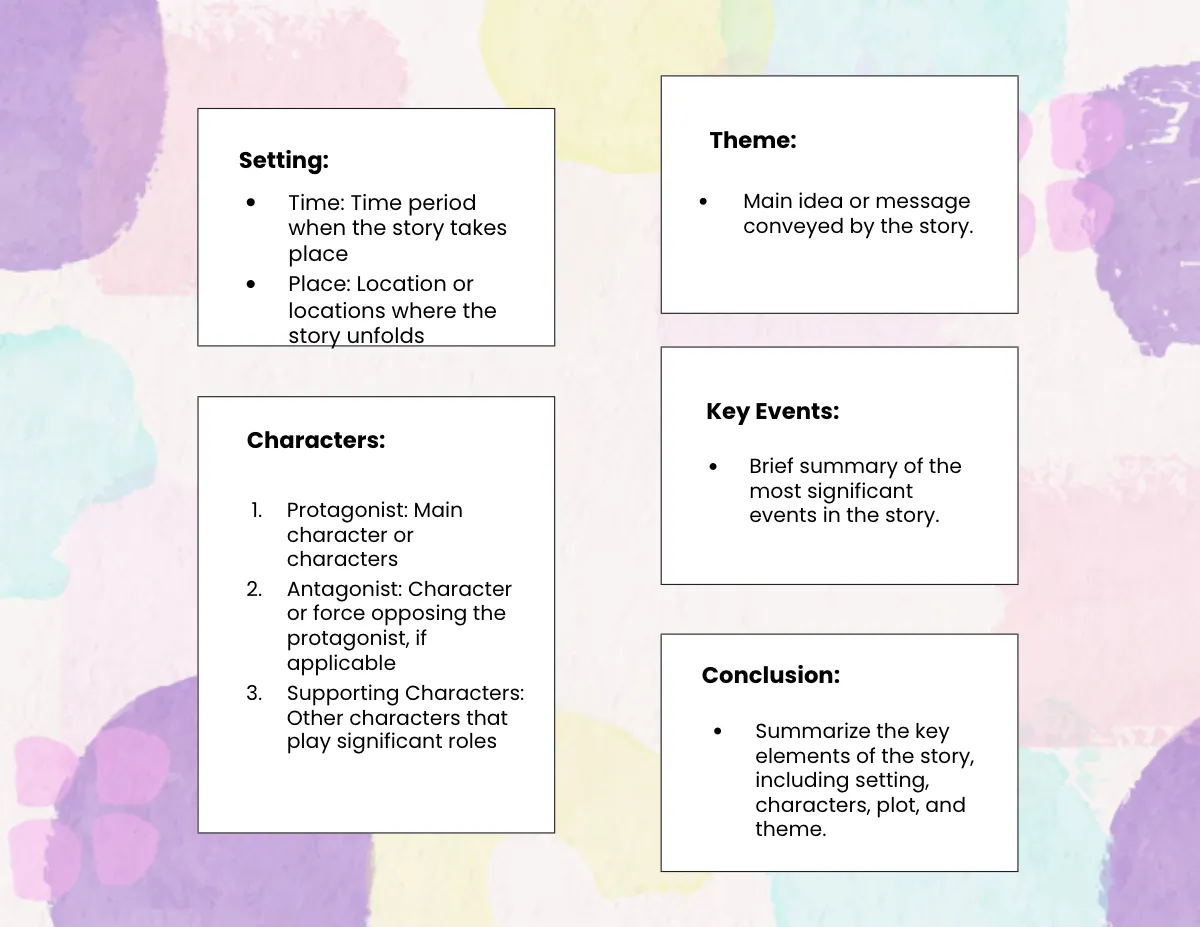 Free Story Summary Graphic Organizer Template to Edit Online